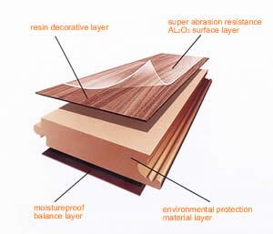 Nhám thùng chà gỗ MDF nhập khẩu CHLB Đức